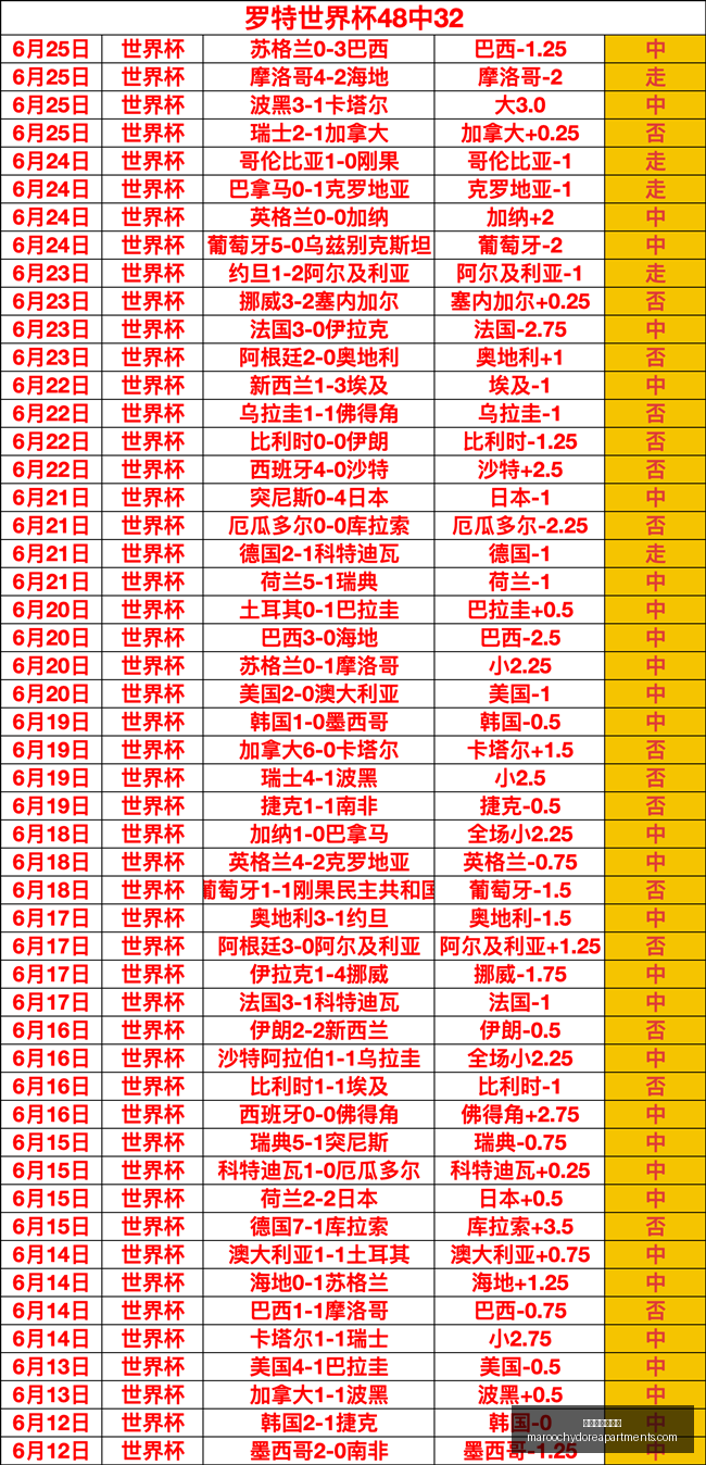 星空体育网,页版,星空体育网页版,星空体育网页版官网,星空体育下载,星空体育直播,星空体育互动,星空体育平台