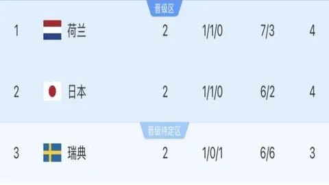 星空体育网页版 094254 6